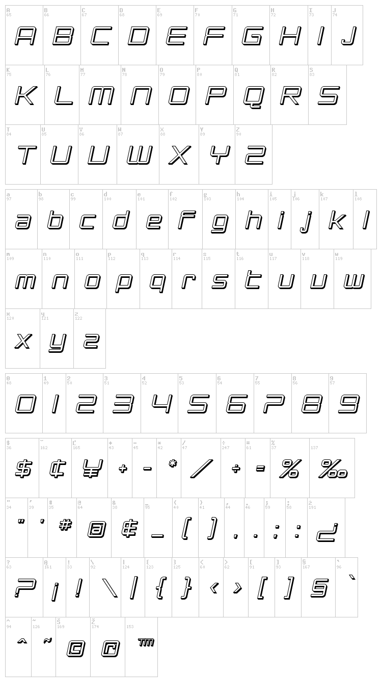 SF Chromium 24 font map
